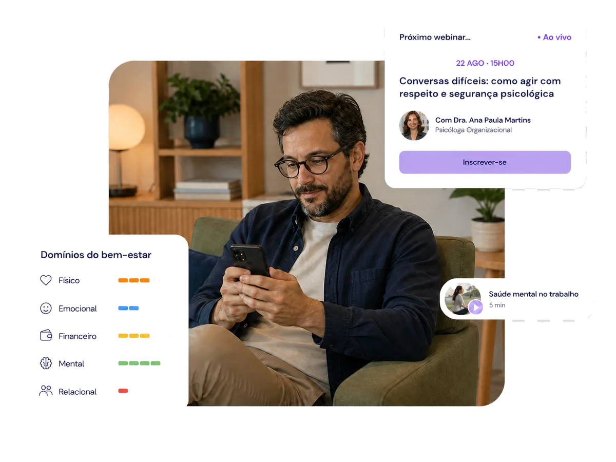 Painel da Gliamind com webinar ao vivo e domínios do bem-estar